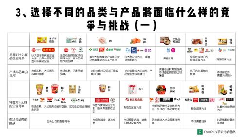 餐饮企业如何做好预包装食品