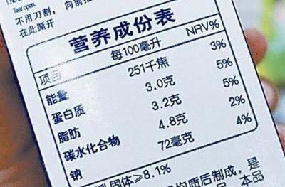 什么是预包装食品?它的标签如何规定的?